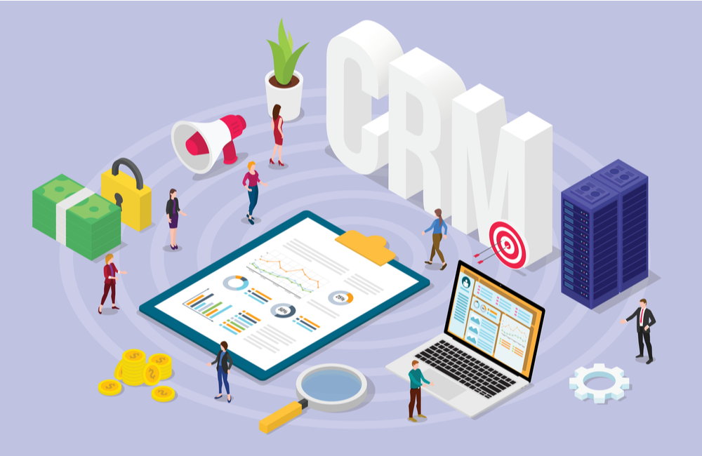 CRM là gì