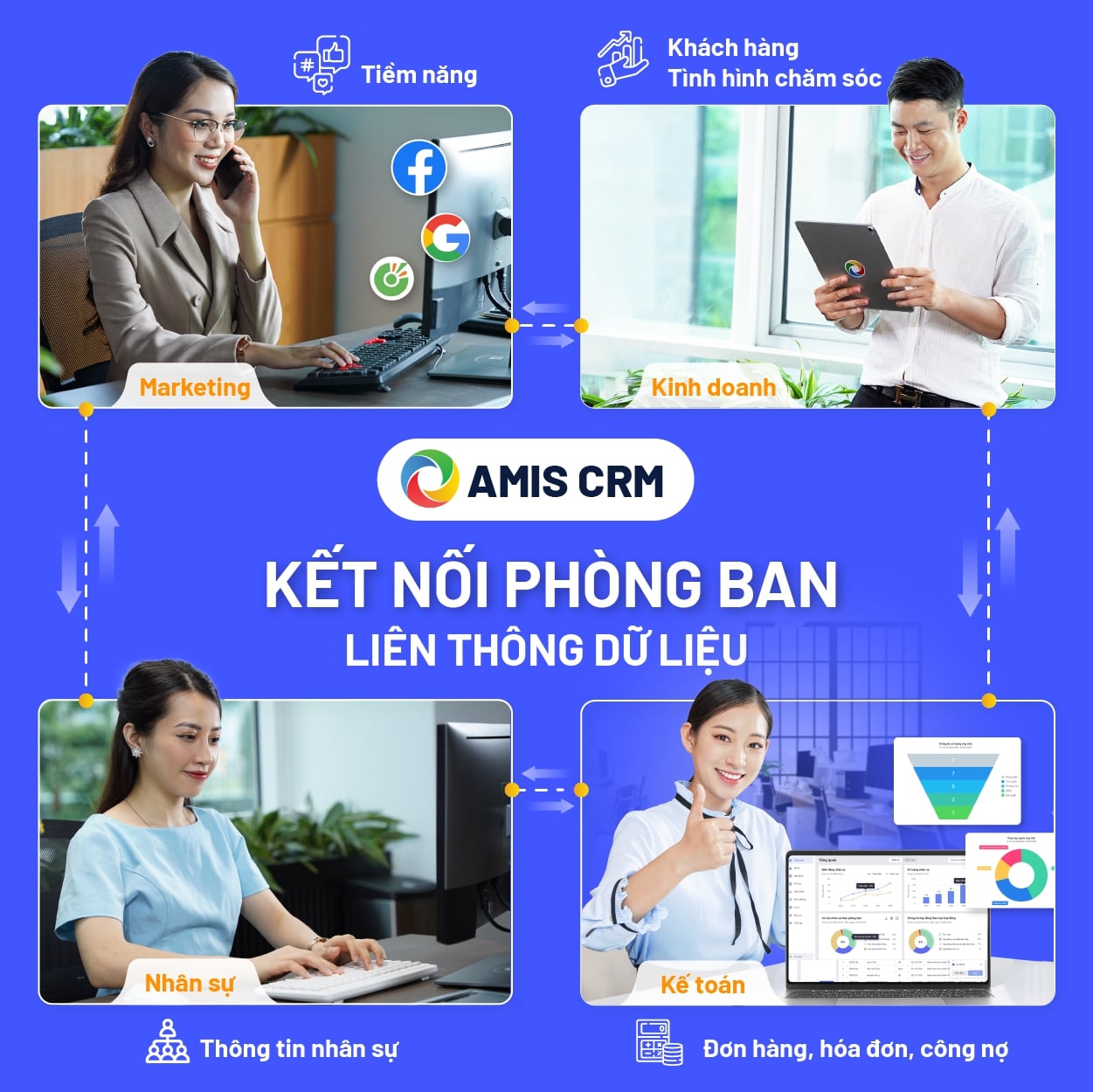 AMIS CRM liên thông dữ liệu phòng ban