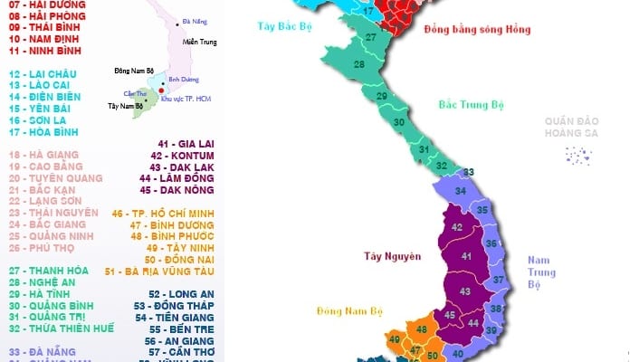 Mã Vùng Điện Thoại