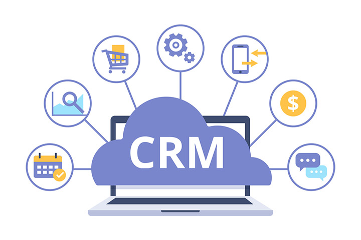 phần mềm CRM là gì