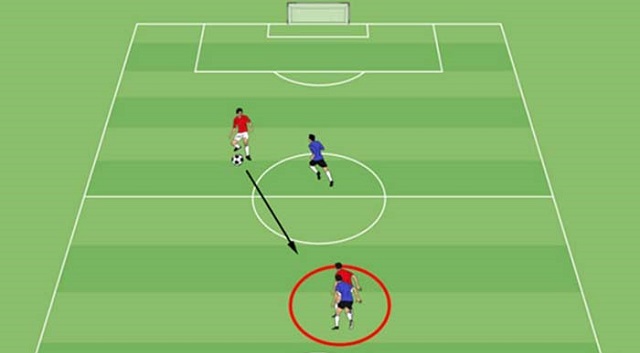 Kỹ thuật chuyền bóng cong trong bóng đá